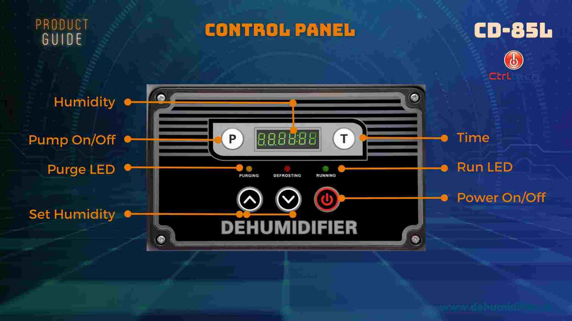 Understanding the control panel of CD-85L
